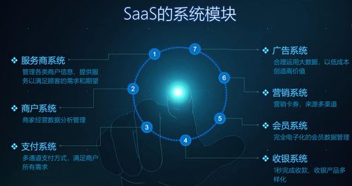 聚合支付系統(tǒng)與互聯(lián)網(wǎng)數(shù)據(jù)服務(wù)的購(gòu)買指南