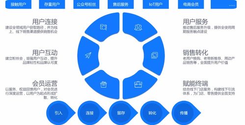 美云智數(shù)榮膺年度數(shù)字營(yíng)銷卓越服務(wù)商，引領(lǐng)互聯(lián)網(wǎng)數(shù)據(jù)服務(wù)新浪潮