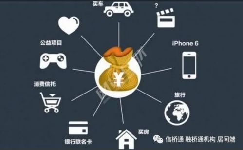 多場景化建設 互聯(lián)網(wǎng)金融科技時代金融機構的獲客破局之道