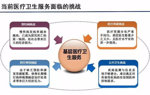 云威榜第363期 大數據驅動下的智慧醫療，互聯網數據服務如何重塑健康未來