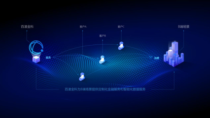 數據驅動科技創新，百凌金科獲評國家高新技術企業，打造互聯網數據服務硬核競爭力